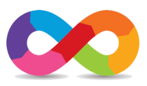 Git for Developers